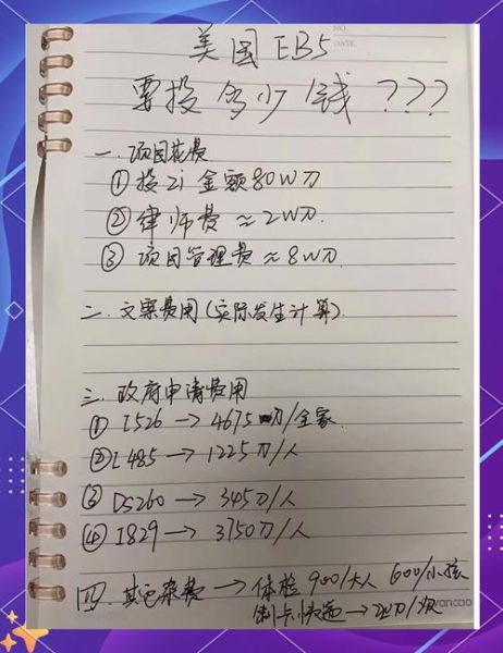 美国投资移民条件_美国EB5投资移民费用