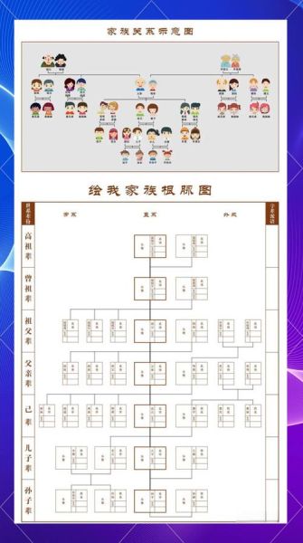 家族谱系怎么查_家族姓氏起源查询方法