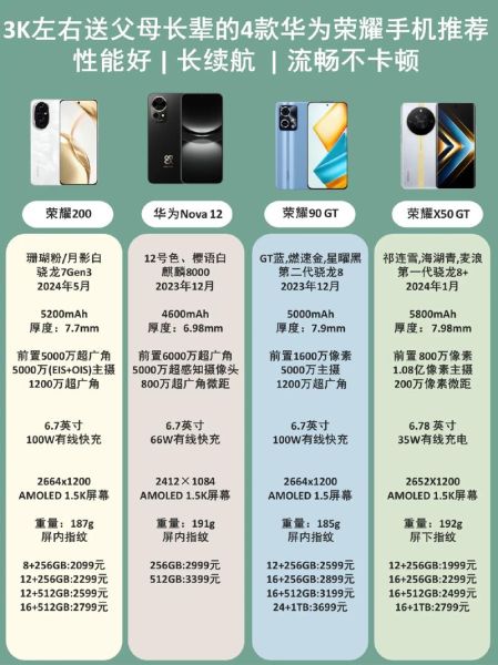 华为最贵手机多少钱_值得买吗