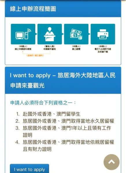 美国西雅图移民条件_西雅图移民流程