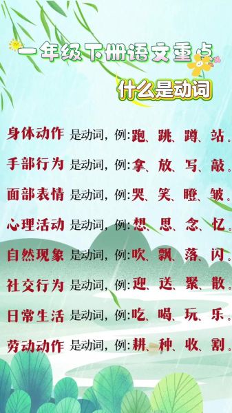 描写动词语大全_如何快速掌握