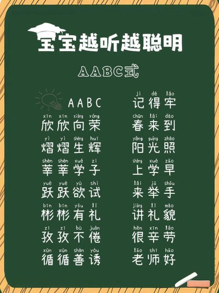 AABC词语有哪些_如何快速记忆AABC式成语