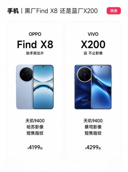 vivo和oppo手机哪个好_哪个更值得买