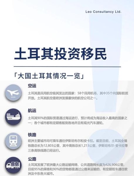 土耳其买房移民条件_土耳其买房移民流程