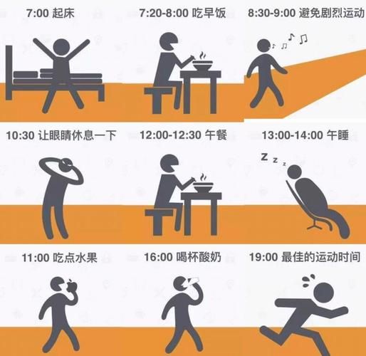 深夜到清晨是几点_如何调整作息