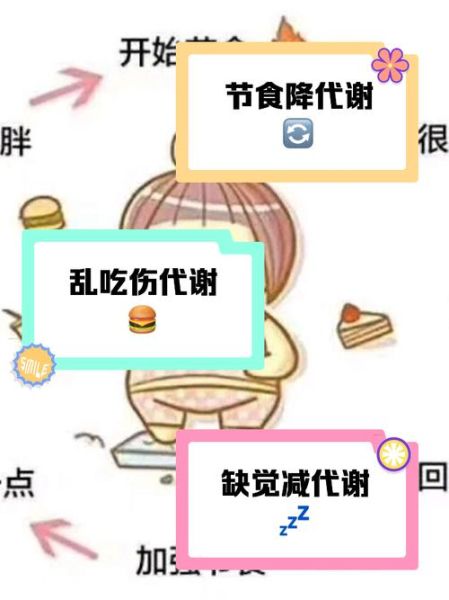 什么变化大_哪些因素导致变化大