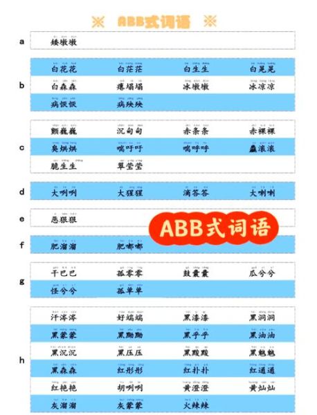 什么是ABB词语_如何用在写作中