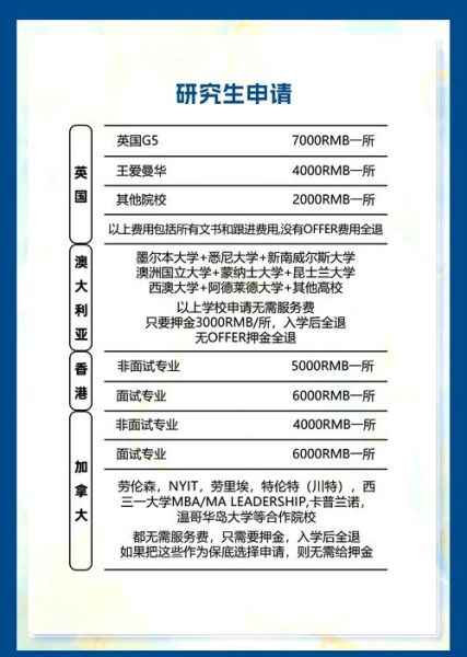 加拿大投资移民条件_加拿大投资移民费用