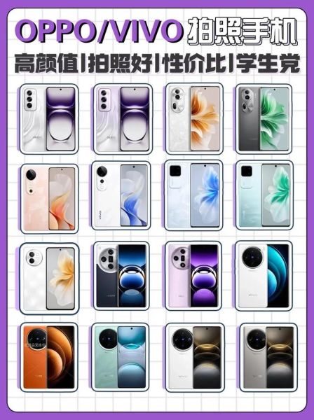 vivo手机哪个系列拍照最好_vivo X系列和S系列区别