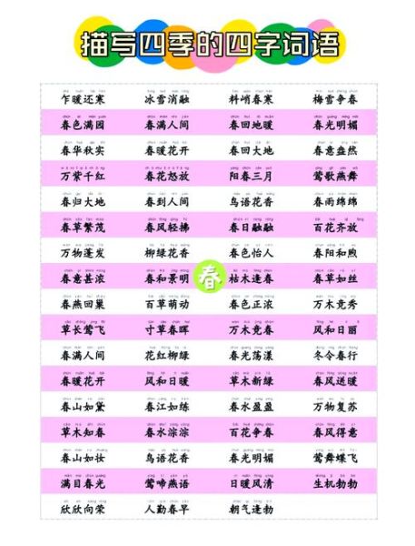 什么是景类_景类词语有哪些