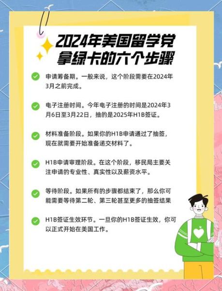 美国移民新政策2024条件_美国绿卡申请流程