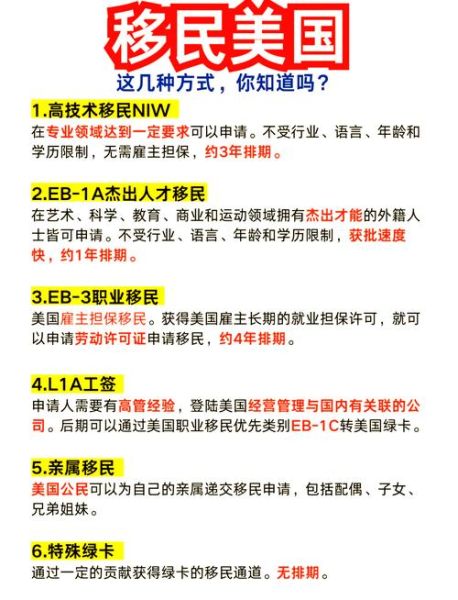 美国移民新政策2024条件_美国绿卡申请流程