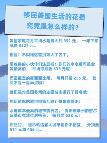 美国移民费用多少钱_美国移民需要哪些费用