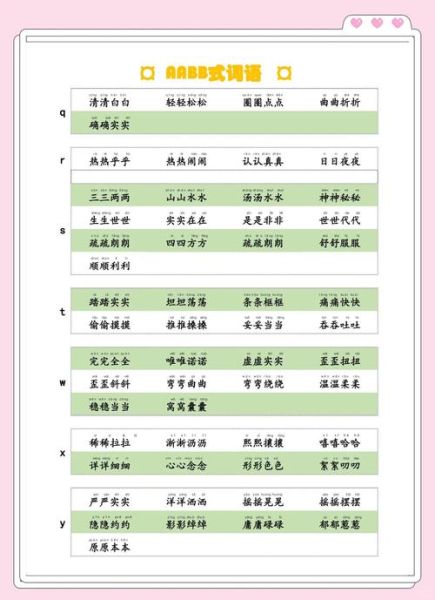 奇特的变化词语有哪些_如何灵活运用