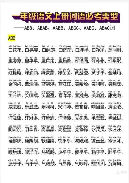 形容速度快的abab词语有哪些_如何运用abab词语提升文章节奏感