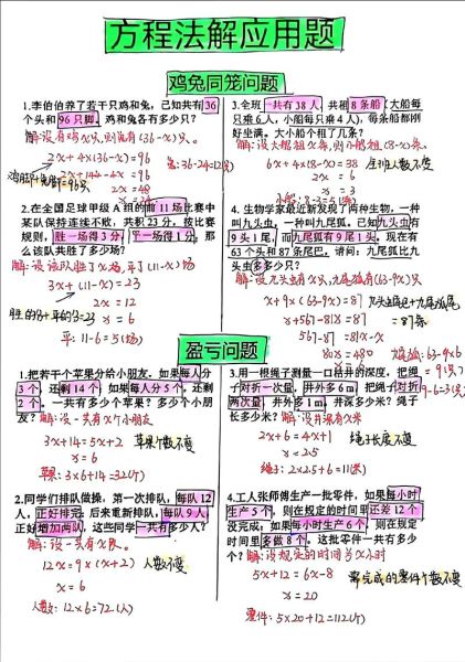 小学作文怎么写_小学数学应用题怎么解