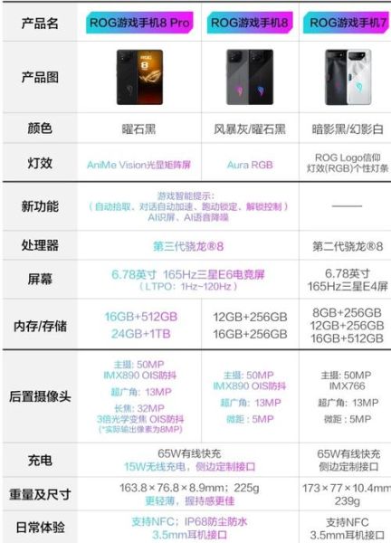 音质最好的手机有哪些_2024旗舰机横评