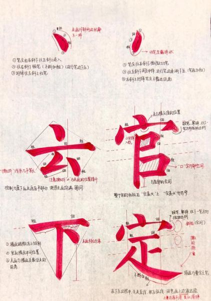 颜筋柳骨是什么意思_如何练习颜体楷书筋骨