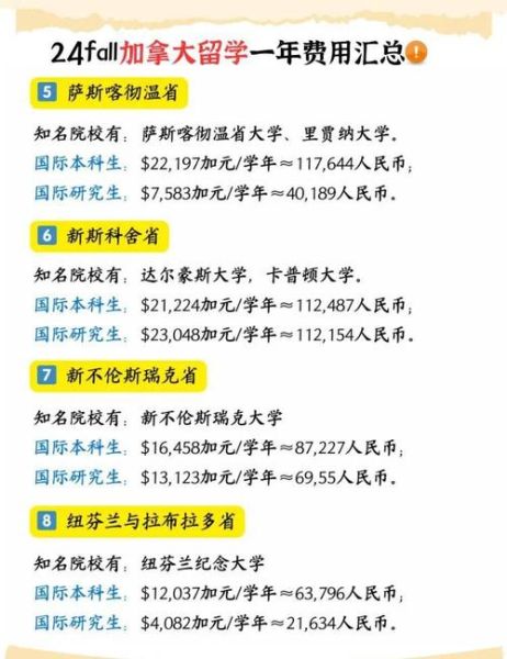 移民加拿大需要多少钱_加拿大投资移民费用详解