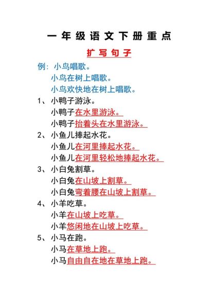 形容鸟景的词语有哪些_如何描写鸟景更生动