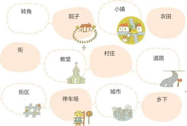 小镇词语是什么_有哪些常见用法