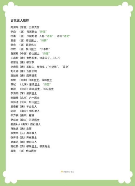 古代文人雅号有哪些_如何取一个诗意别称