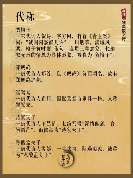 古代文人雅号有哪些_如何取一个诗意别称