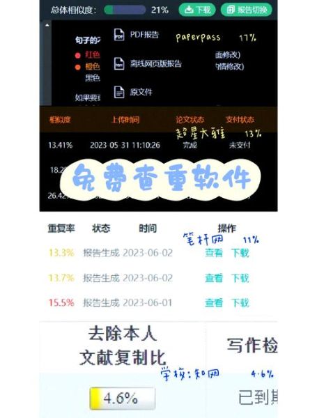 中国知网手机版怎么查重_中国知网手机版怎么免费下载论文