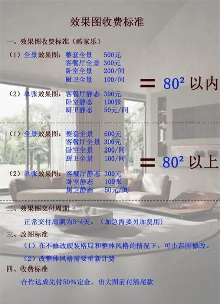 酷家乐手机版怎么用_酷家乐手机版收费吗