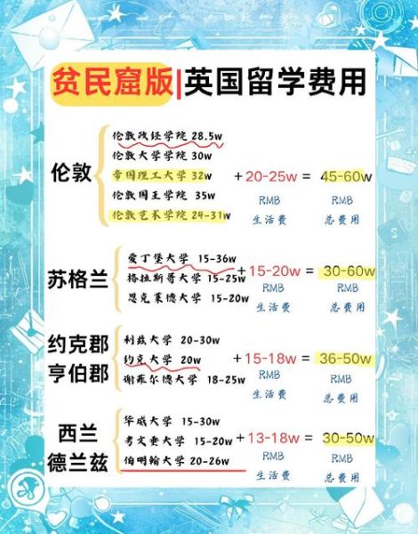 英国全家移民条件_英国移民费用多少