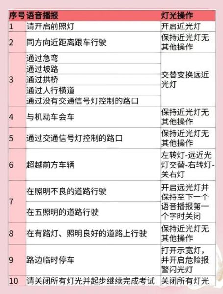 夜间路上开车注意事项_夜间驾驶如何正确使用灯光