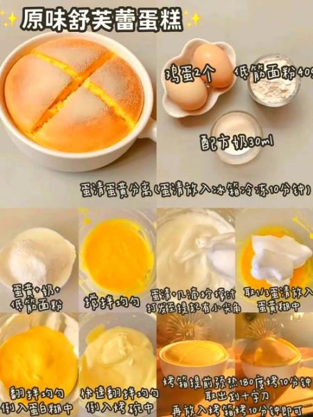 舒芙蕾怎么做_舒芙蕾为什么塌陷