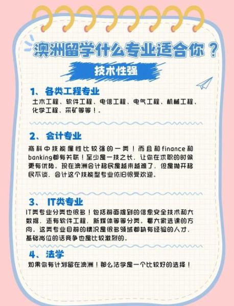 澳洲移民专业有哪些_如何选择移民专业