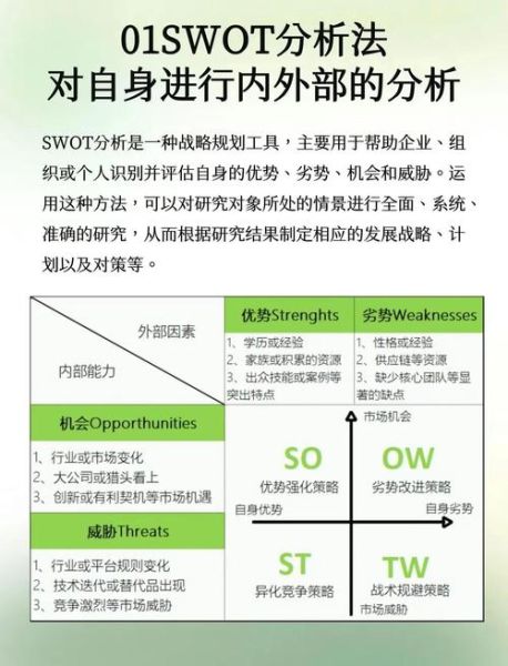 个人品牌如何打造_个人品牌打造步骤