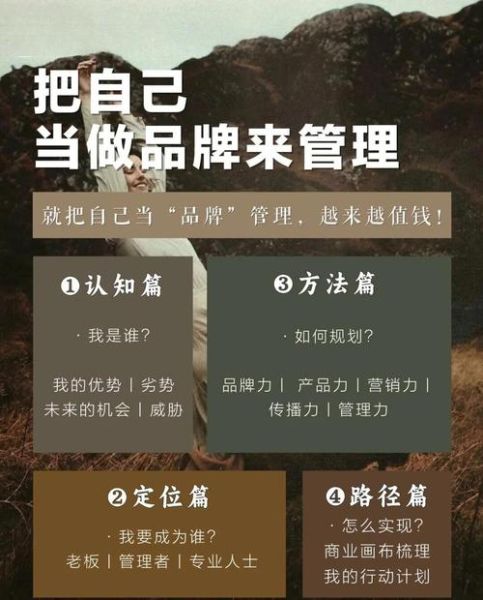 个人品牌如何打造_个人品牌打造步骤