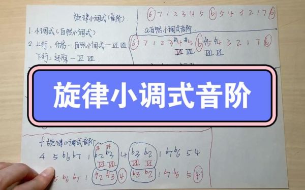 如何写出抓耳旋律_旋律写作技巧有哪些