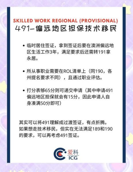 澳洲技术移民条件_如何申请澳洲技术移民