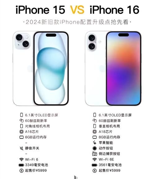 iPhone15值得买吗_价格对比安卓旗舰