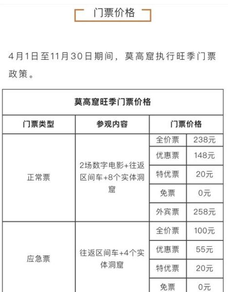 敦煌莫高窟门票价格_敦煌莫高窟怎么预约