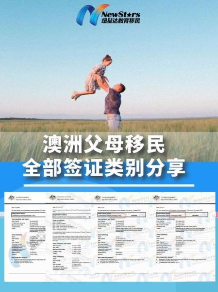 澳洲亲属移民条件_澳洲父母移民排队多久