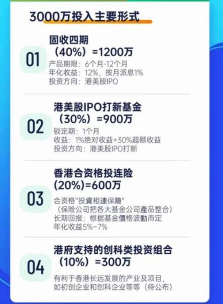 移民香港要什么条件_2024最新政策