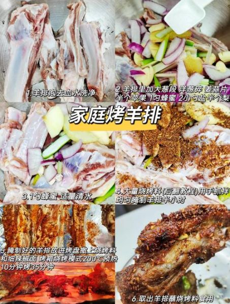 烤羊排的家常做法_烤箱温度时间怎么设置