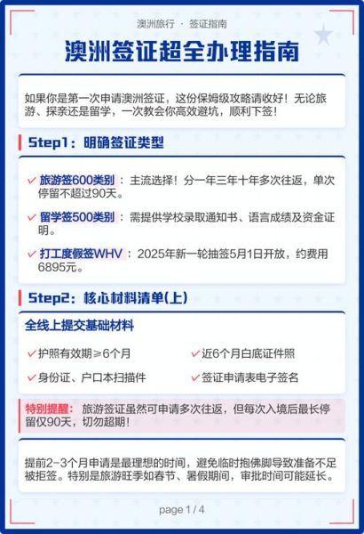 澳洲移民签证怎么办理_澳洲技术移民条件