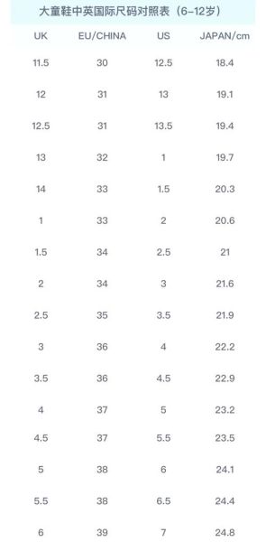 鞋子尺码怎么选_运动鞋尺码对照表