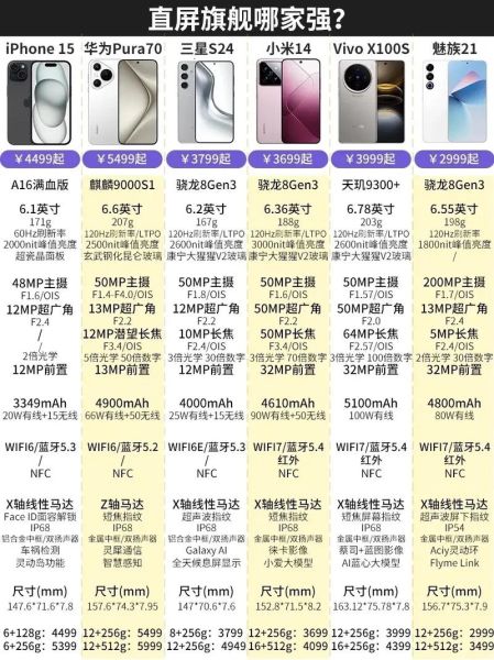 国产手机品牌排行2024_哪个牌子值得买