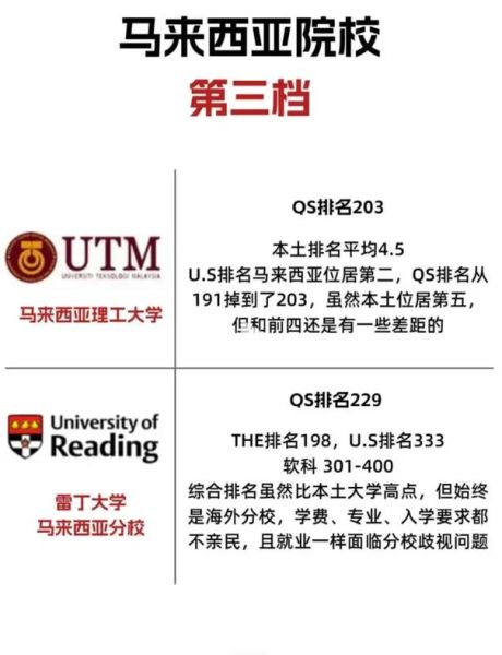 曼省省提名移民条件_曼省省提名移民流程