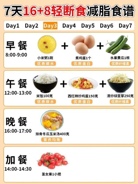 减脂餐怎么做_一周减脂餐食谱