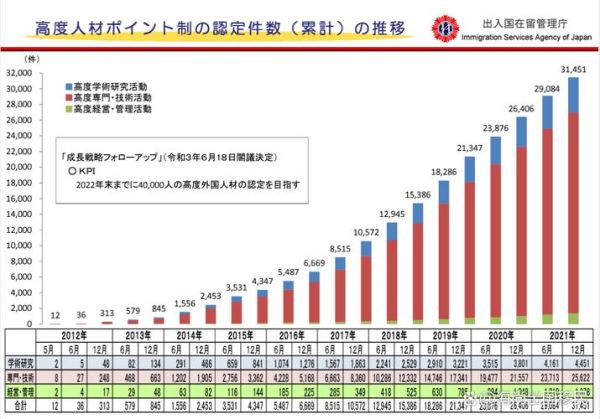 移民日本生活费用_如何适应日本社会