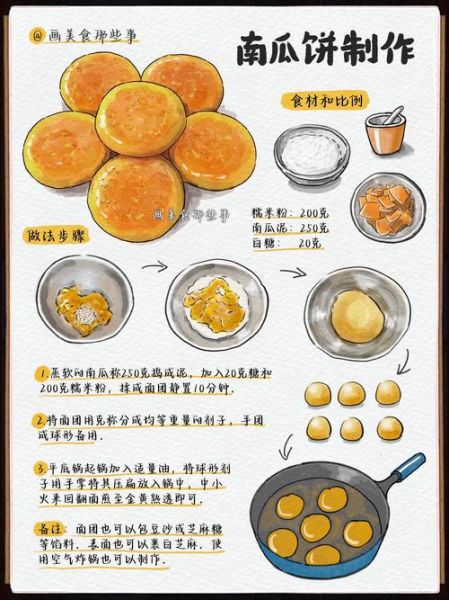 家常饼怎么做_家常饼怎么和面才软