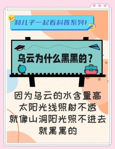 乌云填空词语有哪些_乌云怎么形容